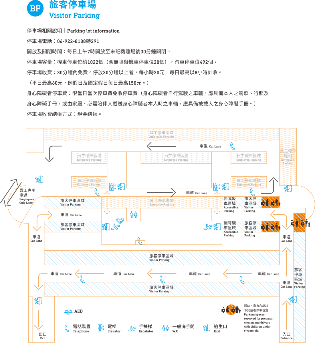 地下一樓平面位置圖