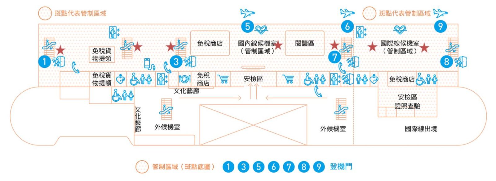 二樓電視位置圖