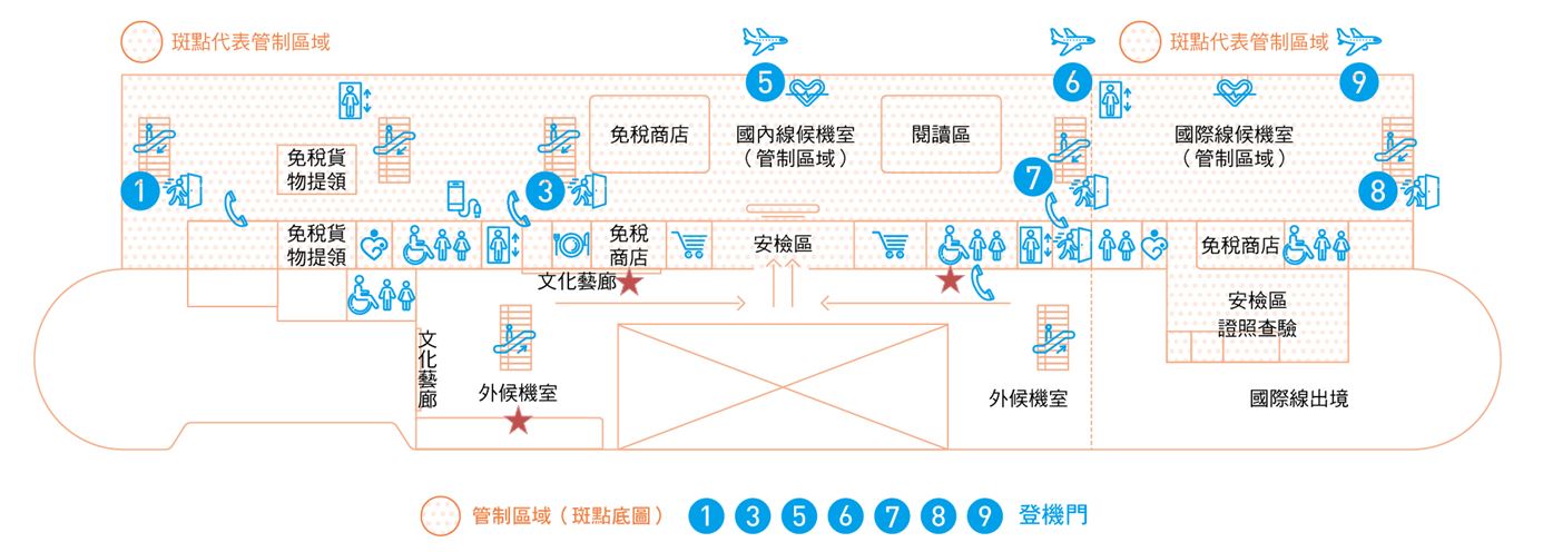 藝文展示位置圖(點選平面圖可放大，開新視窗)